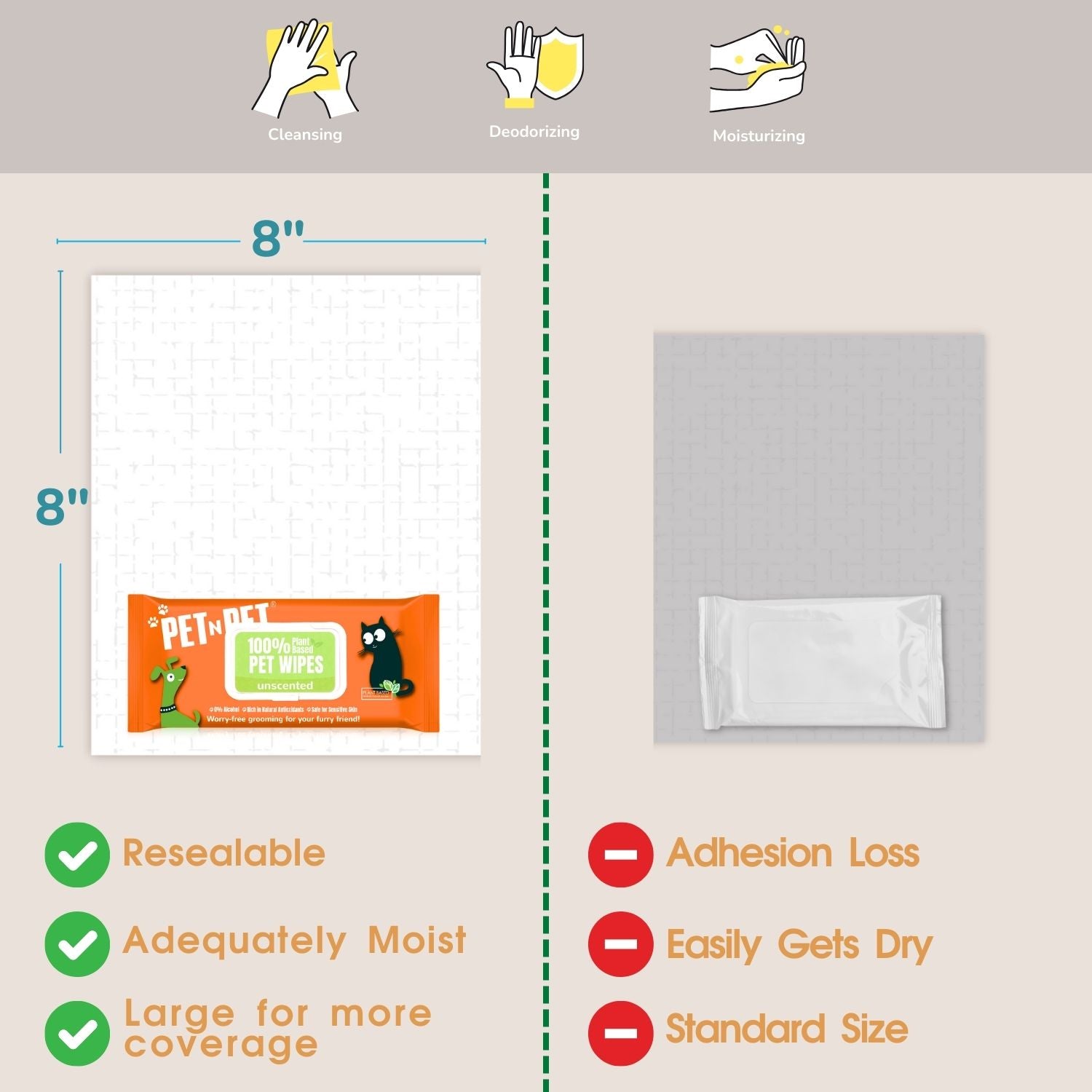 Comparison chart of a package of PET N PET wipes and a single wipe, with features listed below.