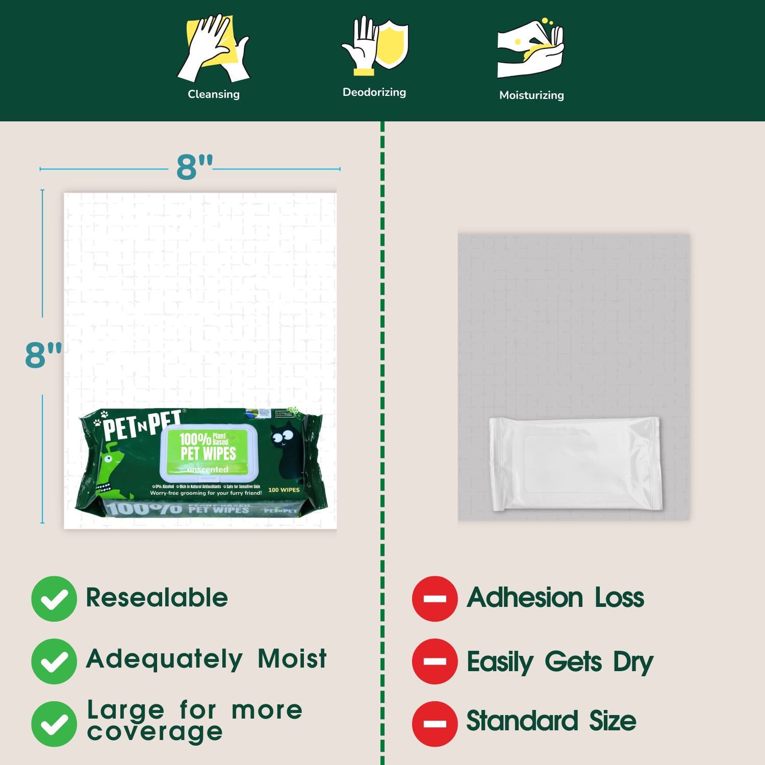 Biobag Kit