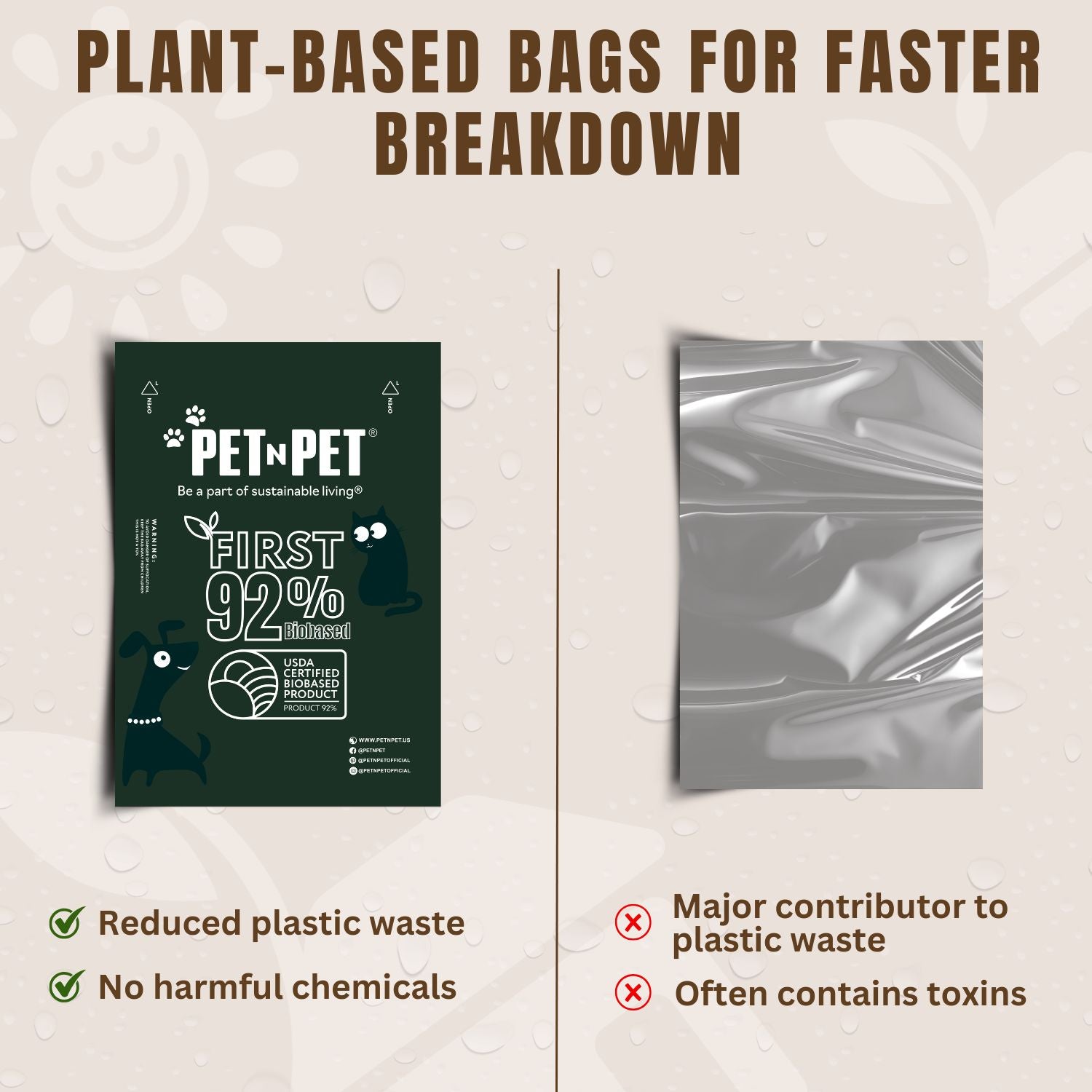 92% Biobased Poop Bags