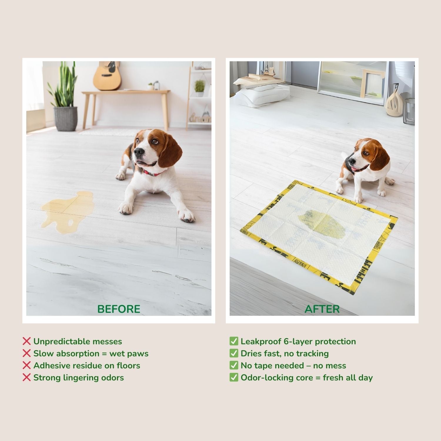 Before and after comparison of a dog on a wooden floor with a mat, highlighting features like leakproof protection and odor-locking core.
