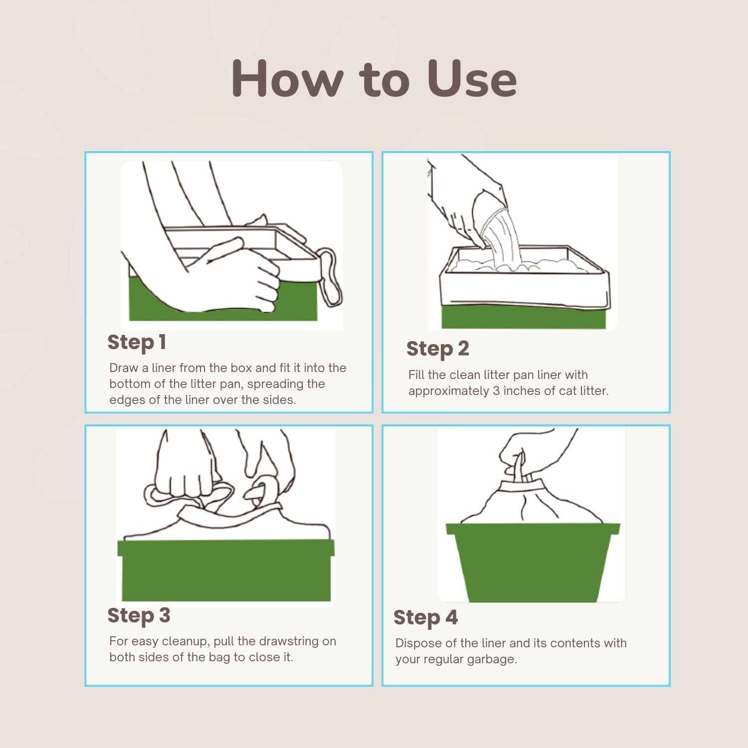 Step-by-step instructions on how to use a litter pan liner with illustrations of hands performing actions.